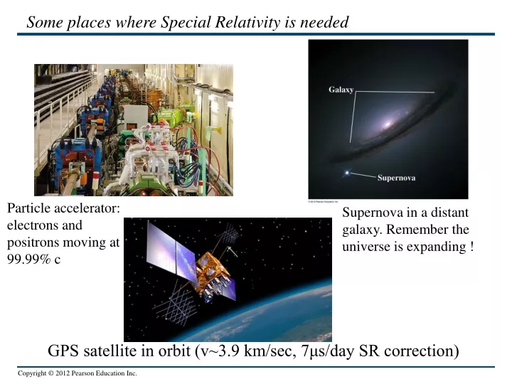 some places where special relativity is needed