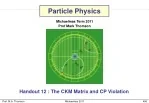 CP Violation and CKM Matrix in Particle Physics - slide 1