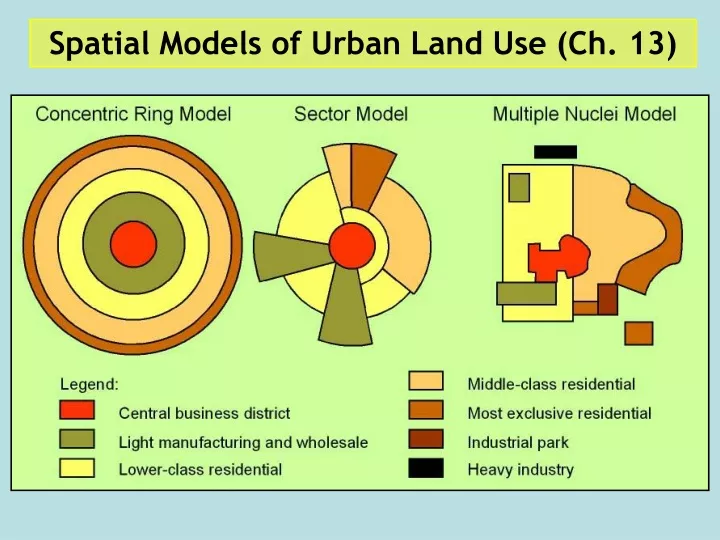 spatial models of urban land use ch 13