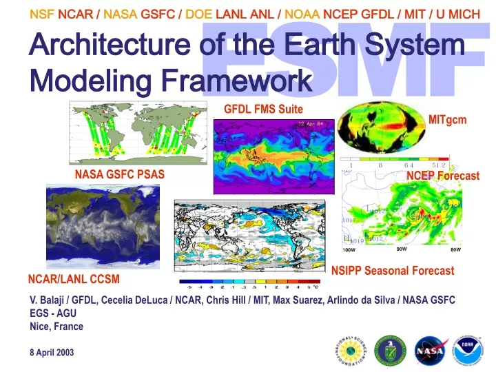 architecture of the earth system modeling framework