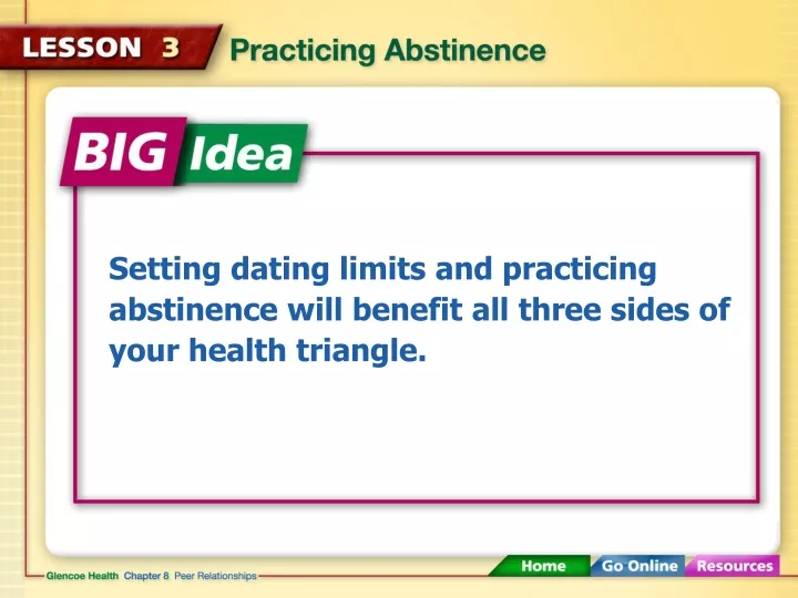 setting dating limits and practicing abstinence