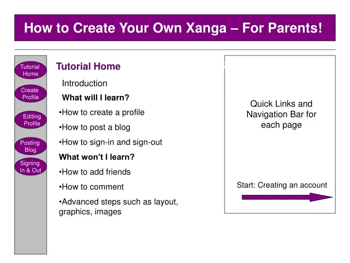 how to create your own xanga for parents