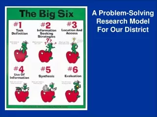 A Problem-Solving Research Model For Our District