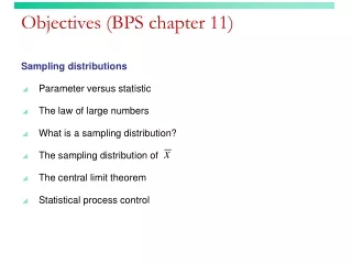 Objectives (BPS chapter 11)