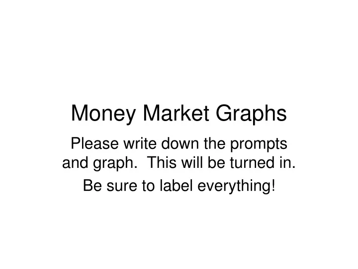 money market graphs
