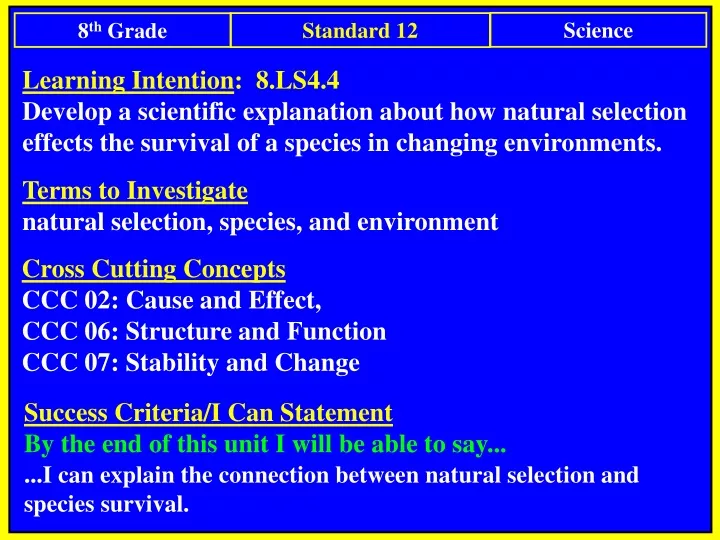 learning intention 8 ls4 4 develop a scientific