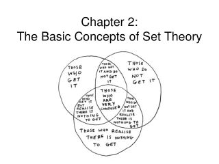 Chapter 2:  The Basic Concepts of Set Theory