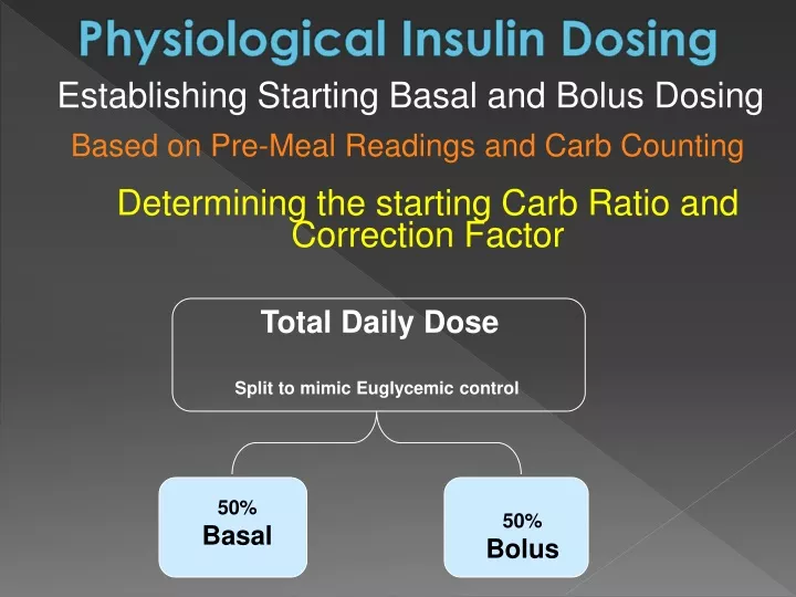 physiological insulin dosing