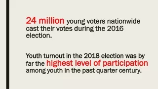 24 million  young voters nationwide cast their votes during the 2016 election.