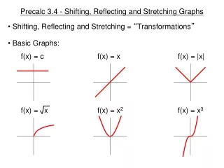 Precalc 3.4 - Shifting, Reflecting and Stretching Graphs