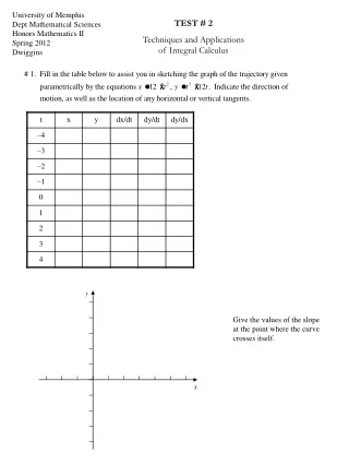 University of Memphis Dept Mathematical Sciences Honors Mathematics II Spring 2012 Dwiggins