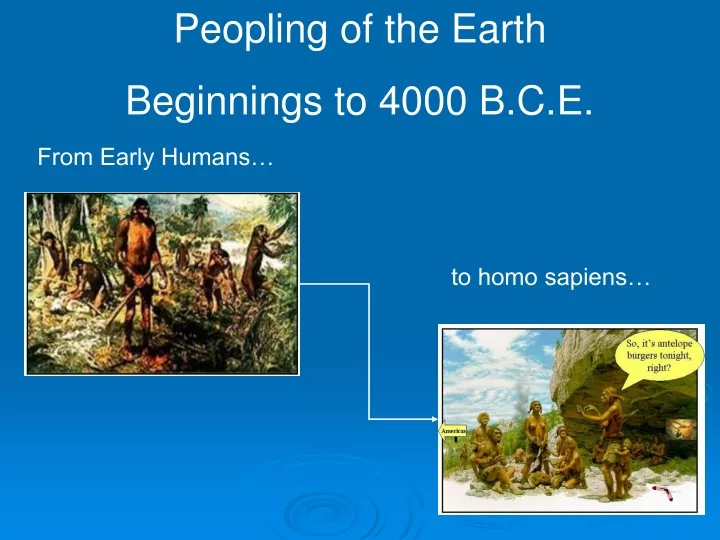 peopling of the earth beginnings to 4000 b c e