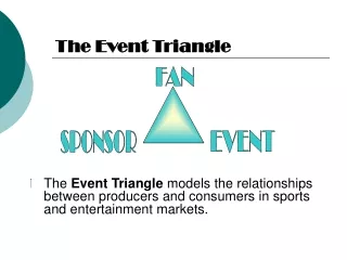 The Event Triangle