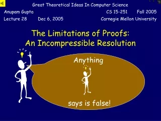 The Limitations of Proofs: An Incompressible Resolution