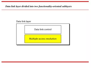 Data link layer divided into two functionality-oriented sublayers