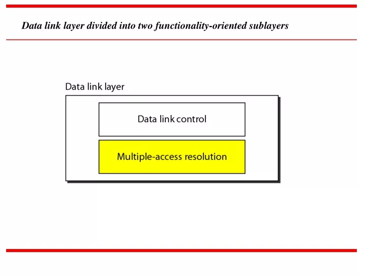 data link layer divided into two functionality