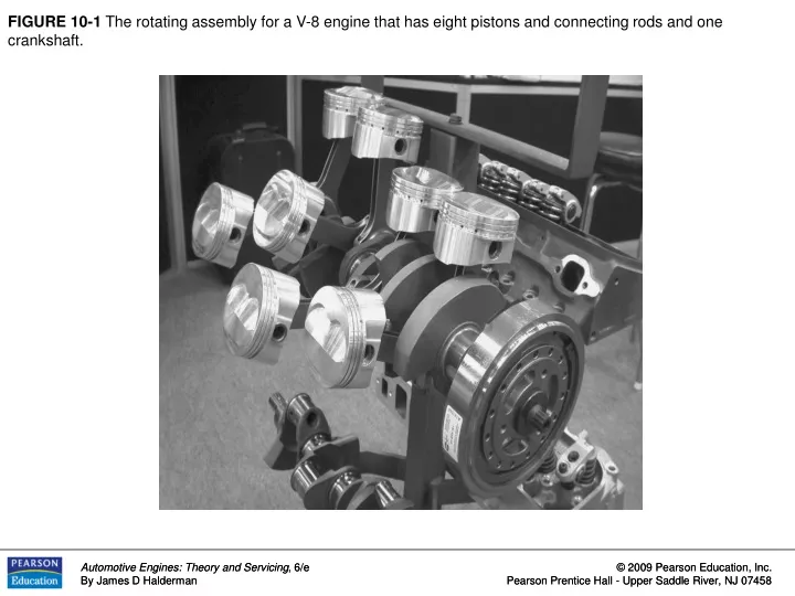figure 10 1 the rotating assembly
