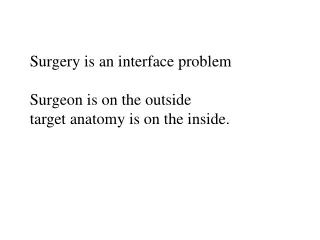 Surgery is an interface problem Surgeon is on the outside target anatomy is on the inside.