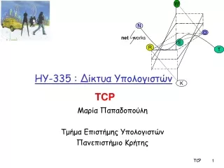 HY-335 :  Δίκτυα Υπολογιστών