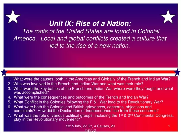 unit ix rise of a nation the roots of the united
