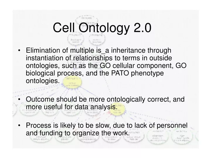 cell ontology 2 0