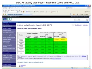 DEQ Air Quality Web Page – Real-time Ozone and PM 2.5  Data