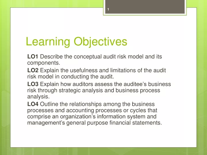 learning objectives