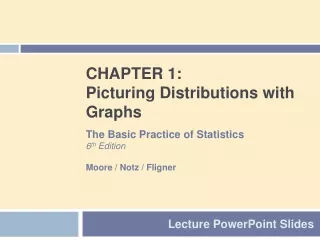 CHAPTER  1: Picturing Distributions with Graphs