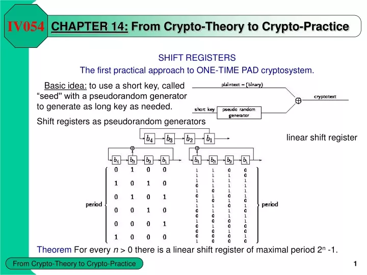 chapter 14 from crypto theory to crypto practice