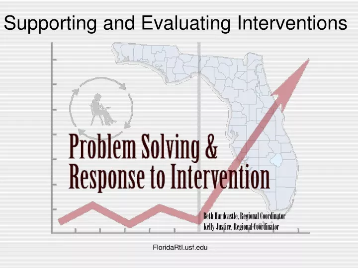 supporting and evaluating interventions