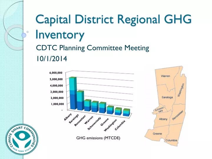 capital district regional ghg inventory
