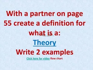 With a partner on page 55 create a definition for what is a: Theory Write 2 examples