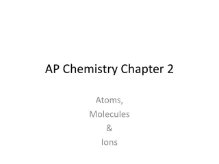 AP Chemistry Chapter 2