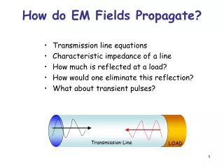 How do EM Fields Propagate?
