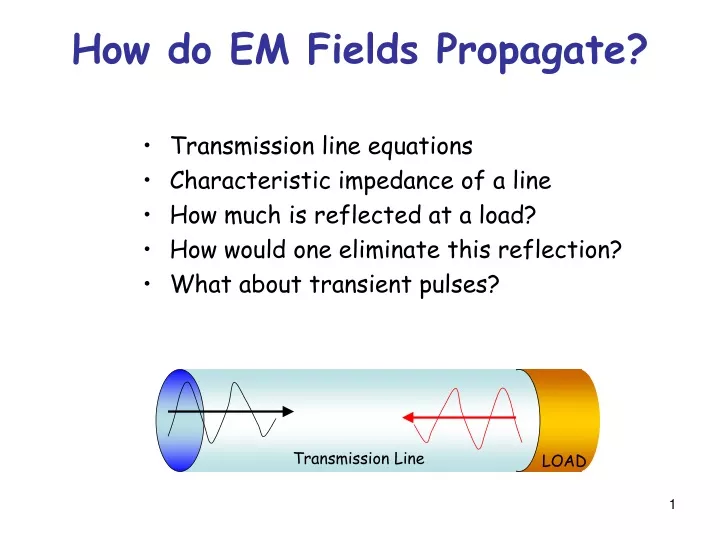 how do em fields propagate