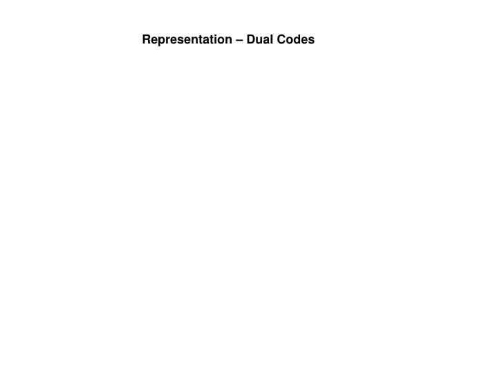 representation dual codes