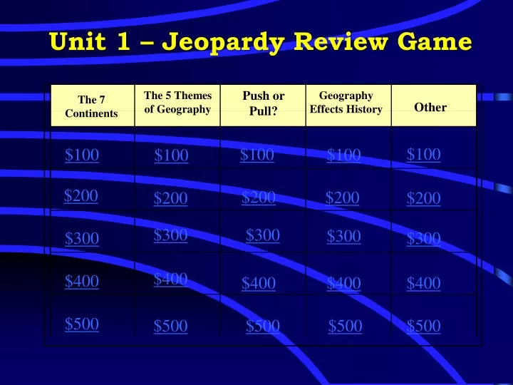 unit 1 jeopardy review game
