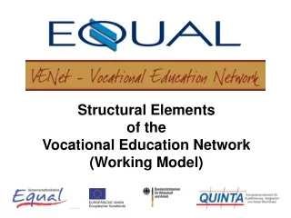 Structural Elements of the Vocational Education Network (Working Model)