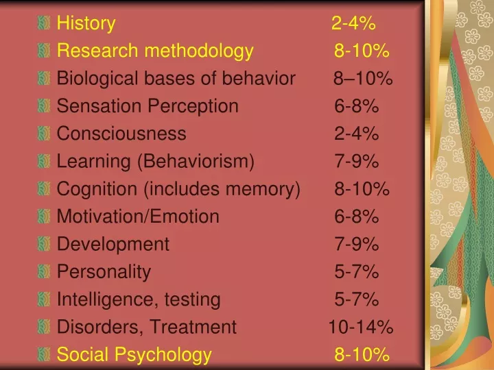 history 2 4 research methodology 8 10 biological