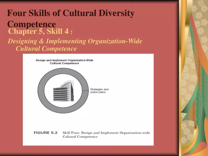 four skills of cultural diversity competence