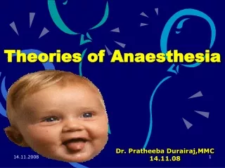 theories of anaesthesia