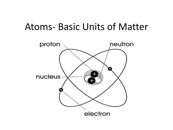 atoms basic units of matter