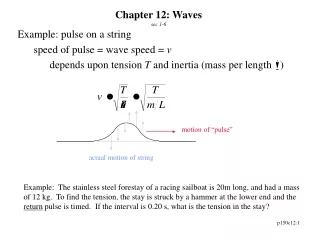 Chapter 12: Waves  sec 1-6