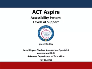 ACT Aspire Accessibility System: Levels of Support