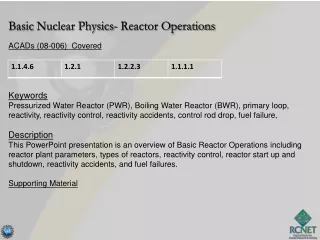 Basic  Nuclear Physics- Reactor Operations