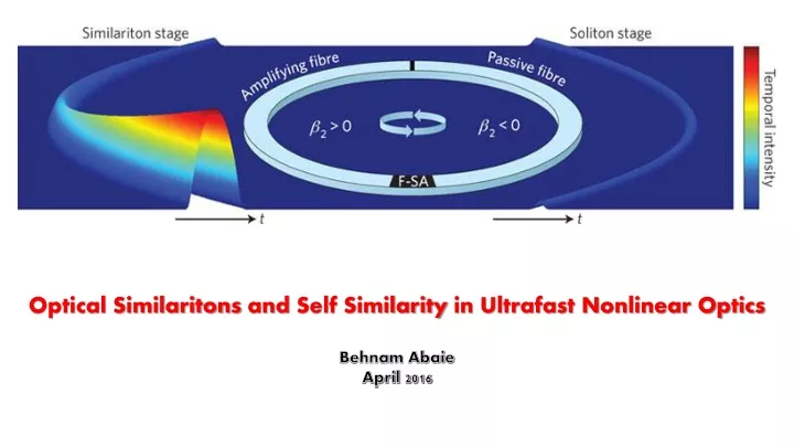 optical similaritons and self similarity in ultrafast n onlinear optics behnam abaie april 2016