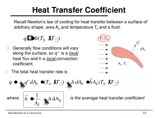 Heat Transfer Coefficient