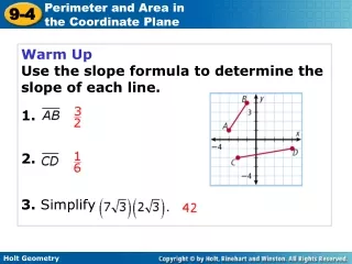 Warm Up Use the slope formula to determine the slope of each line. 1. 2. 3.  Simplify