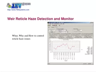 Weir Reticle Haze Detection and Monitor