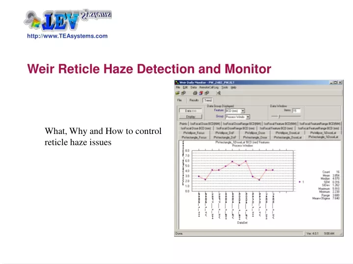 weir reticle haze detection and monitor